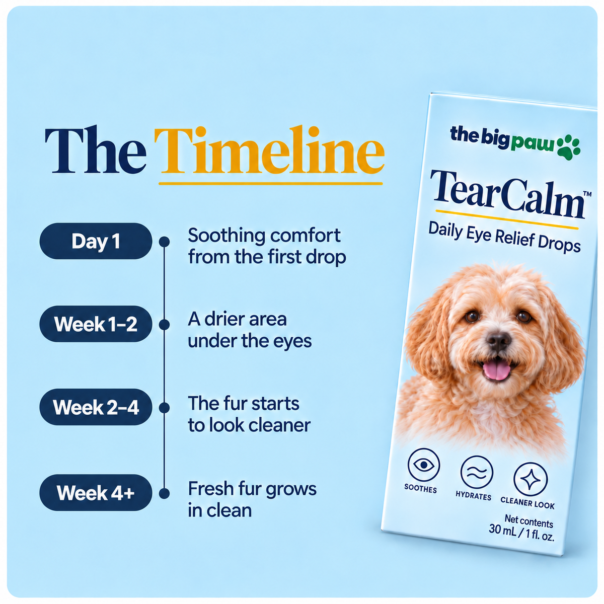 TearCalm™ — Daily Eye Relief Drops